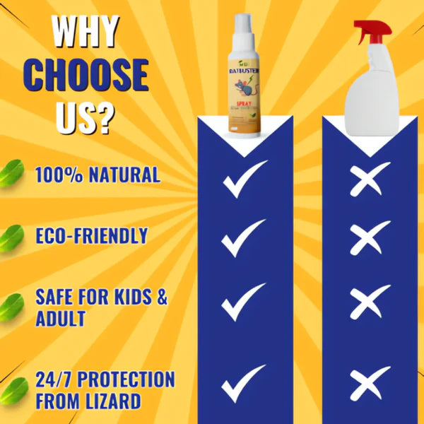 Termite Killer Spray - Effective solution for home ( Buy 1 Get 2 FREEš„)