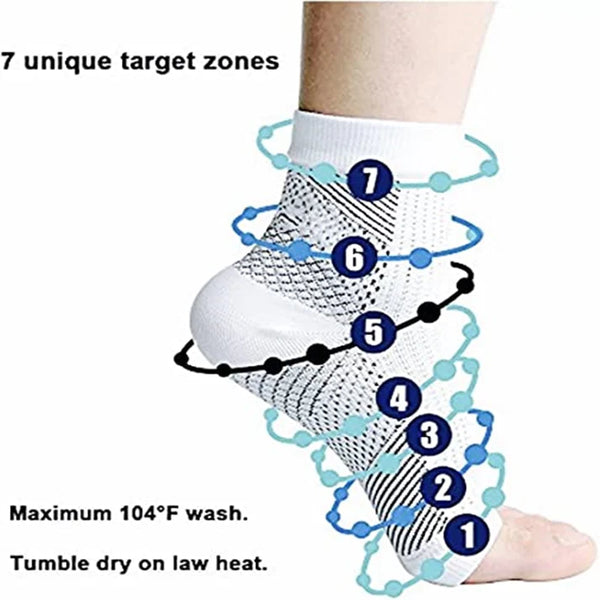 SKS Pain Relief Compression Socks 50% Off + Free Shipping š