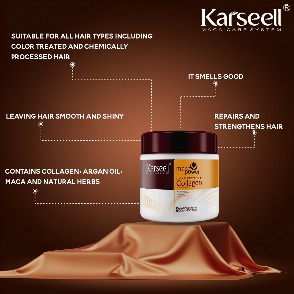 Karseell Maca Power Collagen Hair Mask (Buy 1 Get 1 Free)